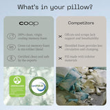 Coop Home Goods Eden Cool verstellbares Kissen, King-Size-Größe, verstellbarer Gel-Memory-Schaum, weicher, atmungsaktiver Lulltra-Stoff, ideal für alle Schläfer, umweltfreundlich, Naty Shop Standard-Kissen