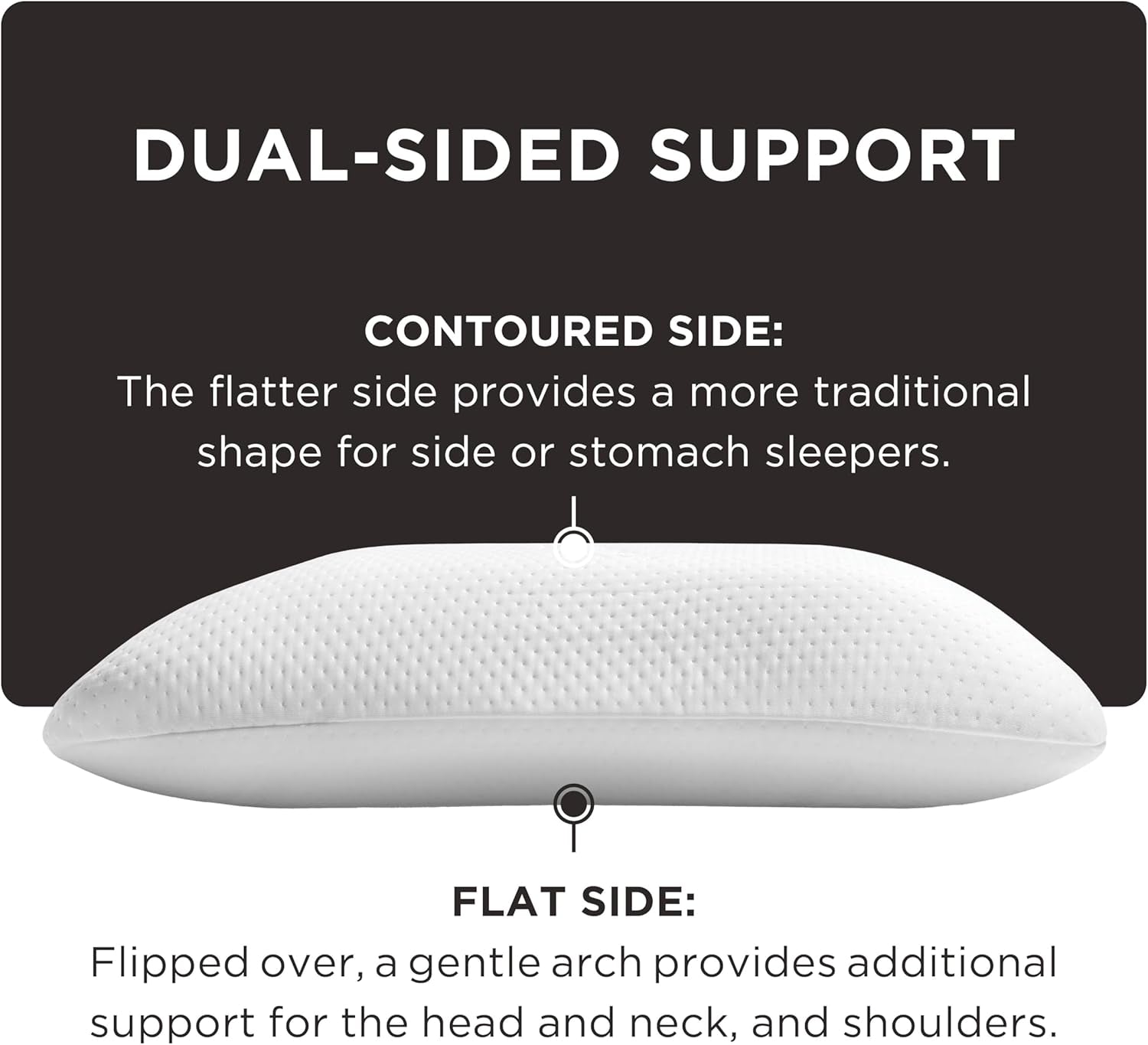 TEMPUR-PEDIC Symphony-Kissen aus Memory-Schaum, luxuriös, weich, Standard, weiß Standardkissen Naty Shop