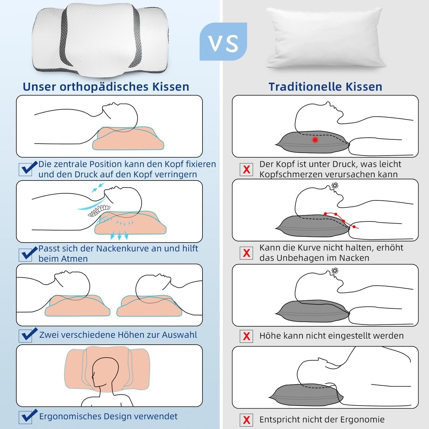 Orthopädisches Kissen, ergonomisches Nackenkissen, Kopfkissen, Original-Memory-Schaum-Kissen für Seiten, Rücken- und Bauchunterstützung, Nackenstützkissen für Männer, Frauen (67,3 x 38,2 x 13,8/3 cm). Orthopädische Halskissen von Naty Shop
