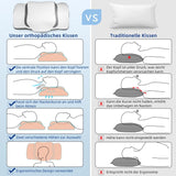 Orthopädisches Kissen, ergonomisches Nackenkissen, Kopfkissen, Original-Memory-Schaum-Kissen für Seiten, Rücken- und Bauchunterstützung, Nackenstützkissen für Männer, Frauen (67,3 x 38,2 x 13,8/3 cm). Orthopädische Halskissen von Naty Shop