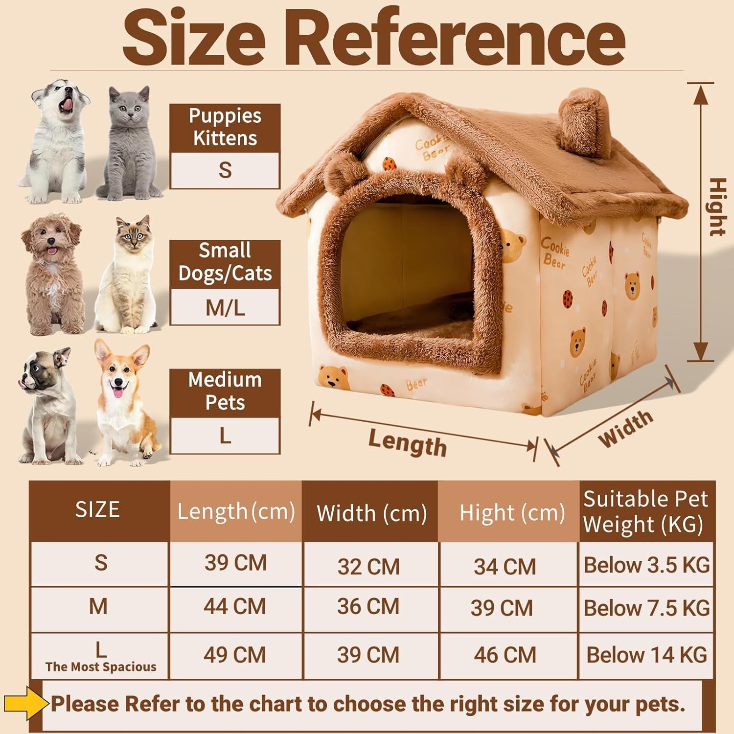 Decken und Möbel, Haustiere, Höhlen und Häuser, Katzen, Betten für Katzen, Katzenbetten, Matratzen