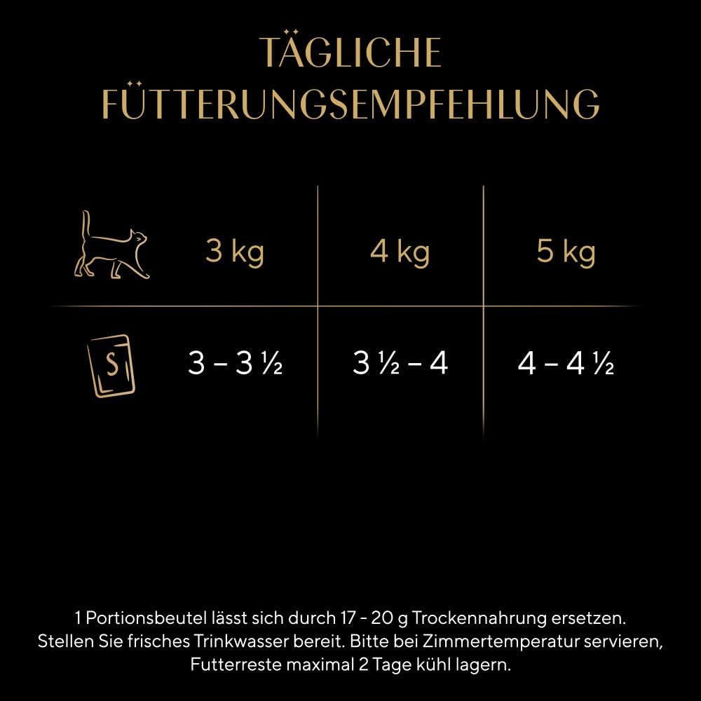 SHEBA Nature's Collection in Gravy – Hochwertiges Nassfutter für Katzen, feine Sorte (MSC) in Portionsbeuteln – 72 x 85 g