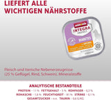 animonda INTEGRA PROTECT Diabetes mit Geflügel (16 x 100 g), Nassfutter für diabetische Katzen, Diätfutter für diabetische Katzen, Nassfutter ohne Zucker
