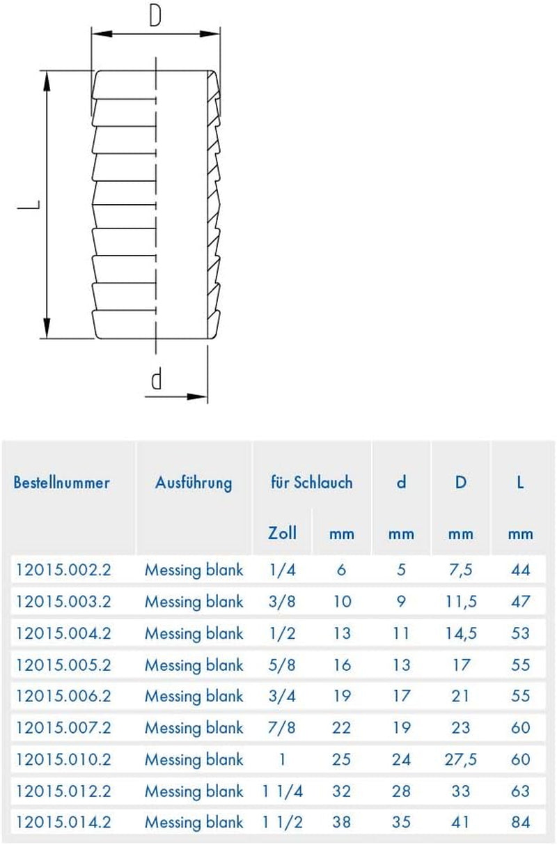 ABA Beul 12015.006.2 Langlebiger Schlauchverbinder, Messing, 3/4"