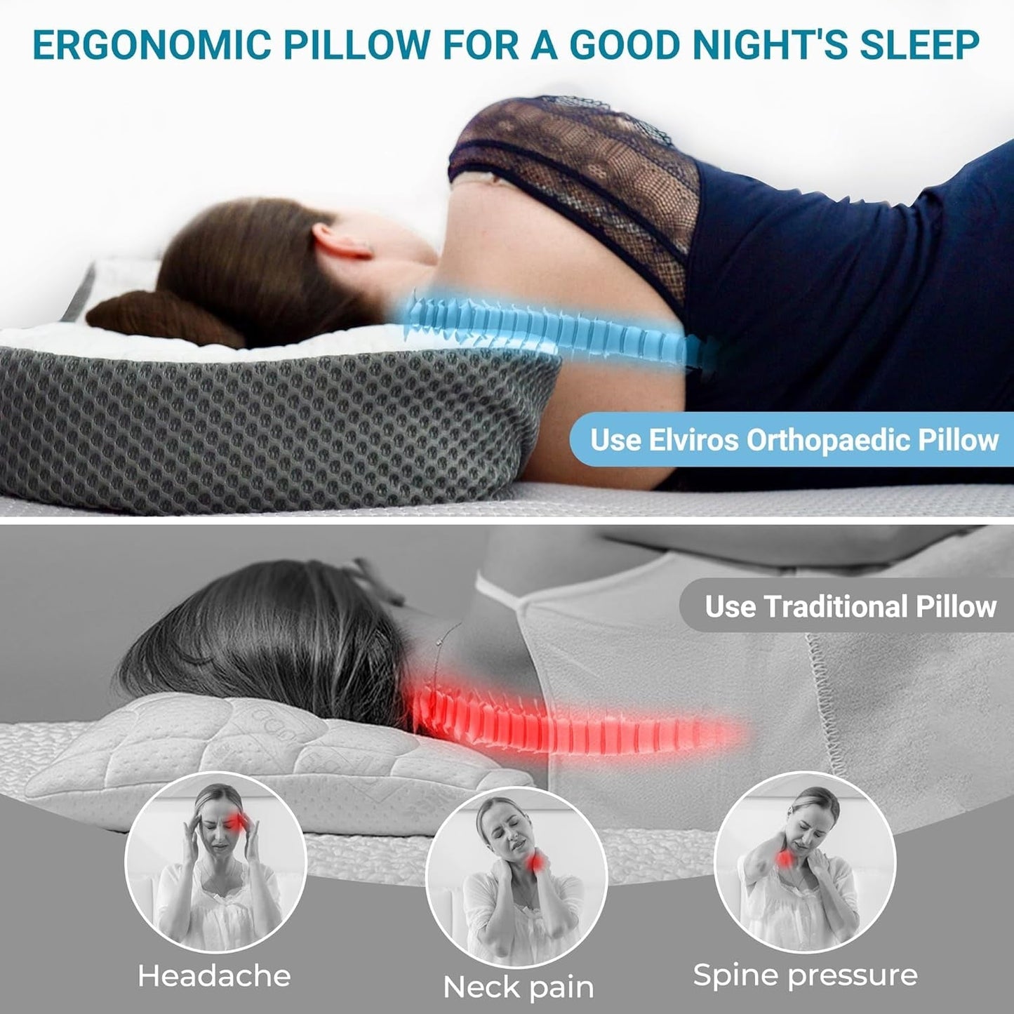 Elviros orthopädisches Kissen aus Memory-Schaum, Nackenschmerzkissen, Schlafkissen, ergonomisches Nackenkissen, Nackenstützkissen, Anti-Schnarch-Kissen für Seitenschläfer, Bauchschläfer, weiß, orthopädische Nackenkissen, Naty Shop