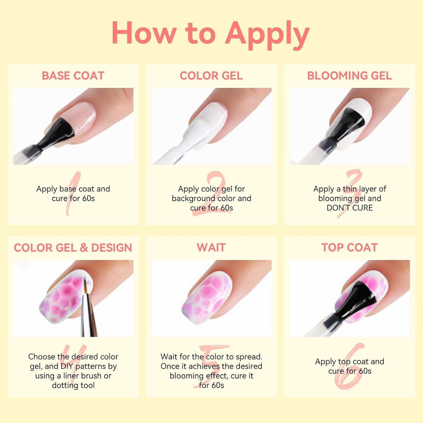 Makartt Blooming Gel-Nagellack – 15 ml Blooming Gel-Nagellack-Verlängerung mit Marmorfarbe, Gelfarbe, DIY-Maniküre-Nageldesigns, Blumen, Tiere, Aquarell, magisches Maniküre-Set