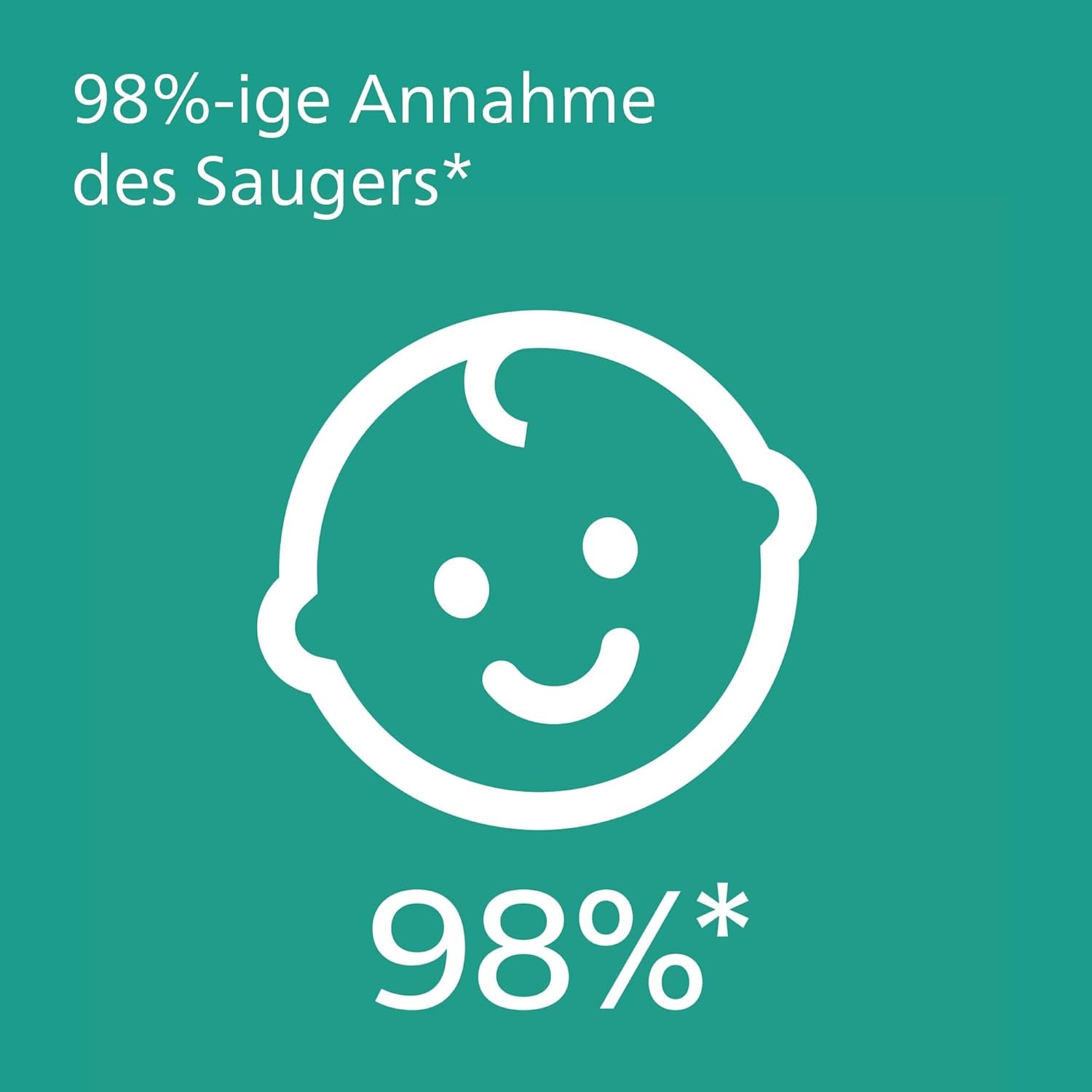 Philips AVENT Ultra Air-Schnuller – 4er-Pack BPA-freie, atmungsaktive Schnuller für Babys von 6–18 Monaten, inklusive Tragetasche und Sterilisation, Schildkröten-/Wal-Muster (Modell SCF085/66)
