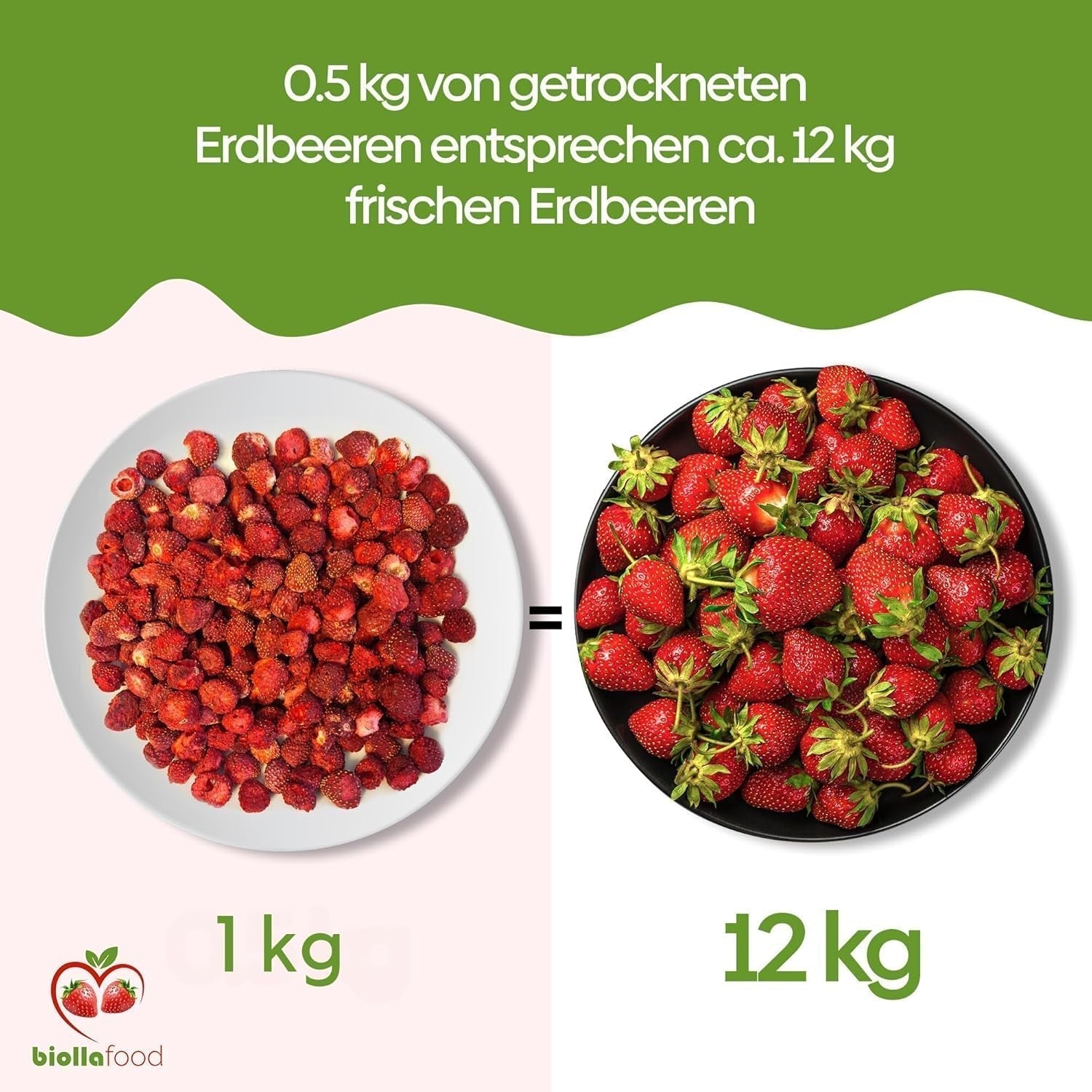 Biolla Food ganze getrocknete Erdbeeren, 0,5 kg, 100 % natürlich. Gesunde Snacks für Kinder. Ideal für Smoothies, Hafermüsli, Tee und Porridge. Lange Haltbarkeit. VEGANE, GLUTENFREI, ROHNAHRUNG Naty Shop Dehydrierte Produkte