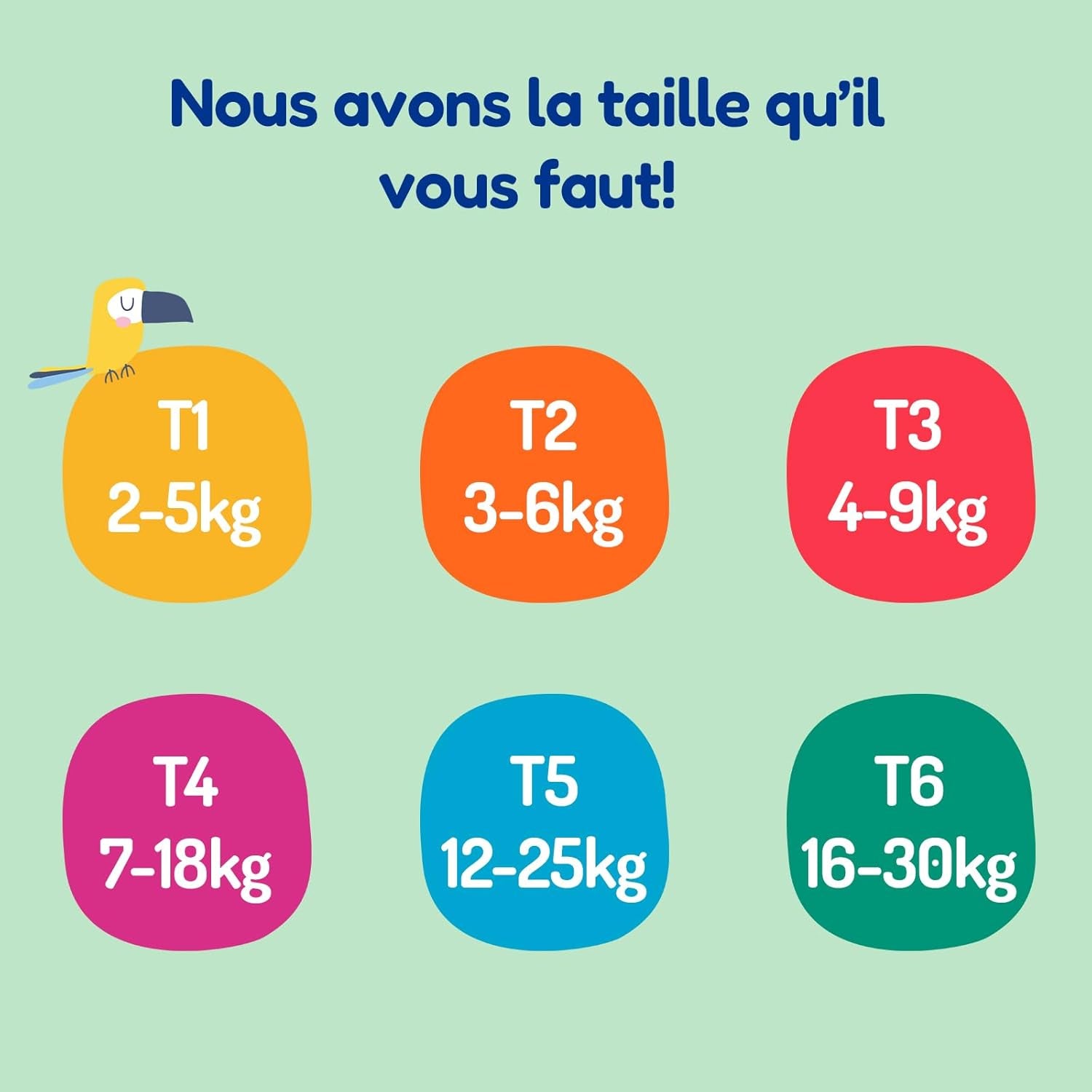- Windelgröße 4+ 9-20 kg – Ökologische Babywaidern – natürliche Babypflege, hypoallergen, ohne Parfüm und auslaufsicher – Hermestellung in Frankreich – 126 Wegwerfwindeln – 1 Monat