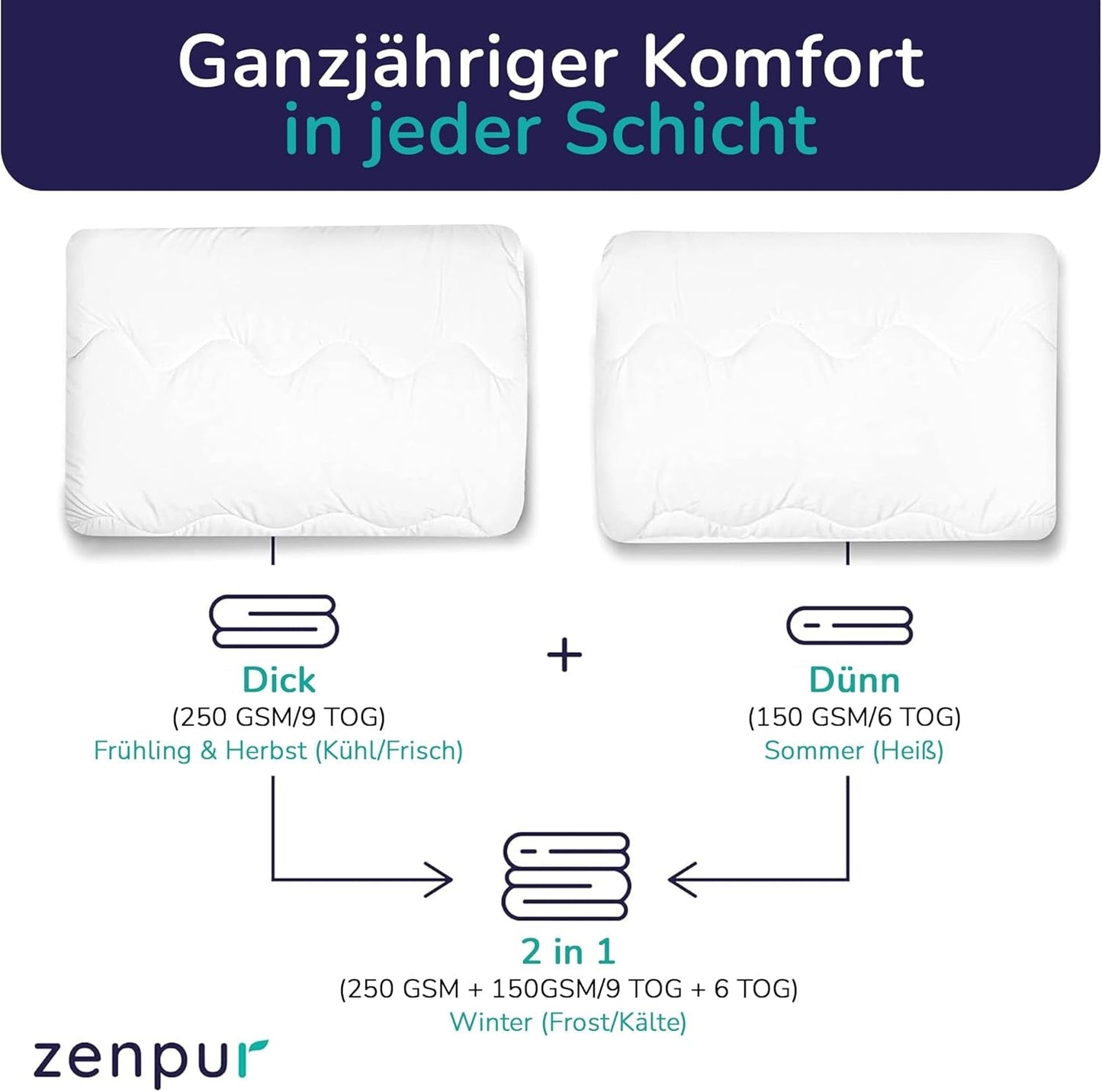 Premium Bettdecke 200X200Cm 4 Jahreszeiten, Bettdecke für alle Jahreszeiten 200X200 - warm im Winter und kühl im Sommer, 2 kombinierbare Bettbezüge 200X200 Bettdecken und Steppdecken Naty Shop