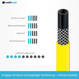 CELLFAST Gartenschlauch 3,4 Zoll 3-lagiger Wasserschlauch Garten Flexibler Bewässerungsschlauch mit langlebiger Drahtverstärkung UV-beständig Anti-Algen 25 Bar 50 Meter und mehr