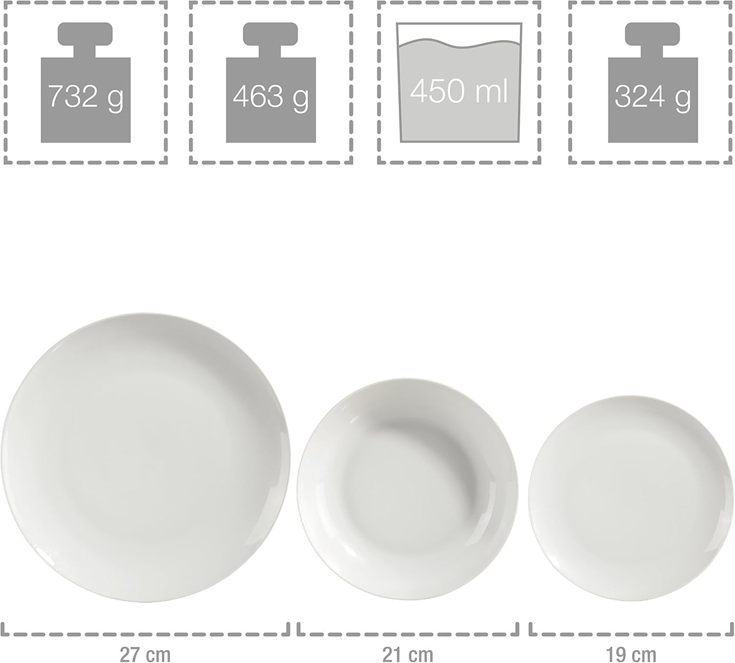 SÄNGER New Port Geschirrset, 36-teilig, für 6 Personen | DIE PREMIUM-KOLLEKTION