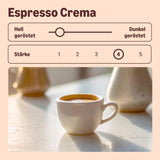 von Amazon Espresso Crema Röstkaffee Ganze Bohnen, 1 kg (2 Packungen à 500 g), Rainforest Alliance-Zertifizierung