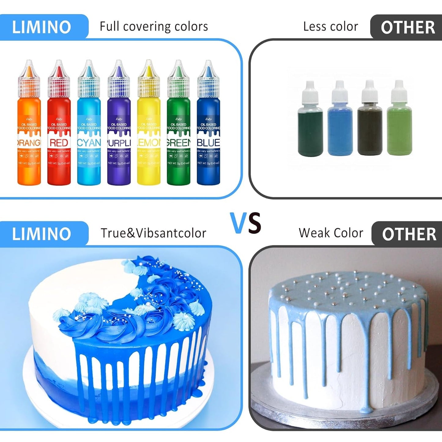Fettlösliche Lebensmittelfarbe – Lebensmittelfarbe auf Ölbasis in Regenbogenfarben für Schokolade, Süßigkeiten, Kuchen, Backen – Konzentrierte Lebensmittelfarbe zum Dekorieren von Kuchen, Buttercreme, Fondant – je 12 g