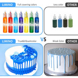 Fettlösliche Lebensmittelfarbe – Lebensmittelfarbe auf Ölbasis in Regenbogenfarben für Schokolade, Süßigkeiten, Kuchen, Backen – Konzentrierte Lebensmittelfarbe zum Dekorieren von Kuchen, Buttercreme, Fondant – je 12 g