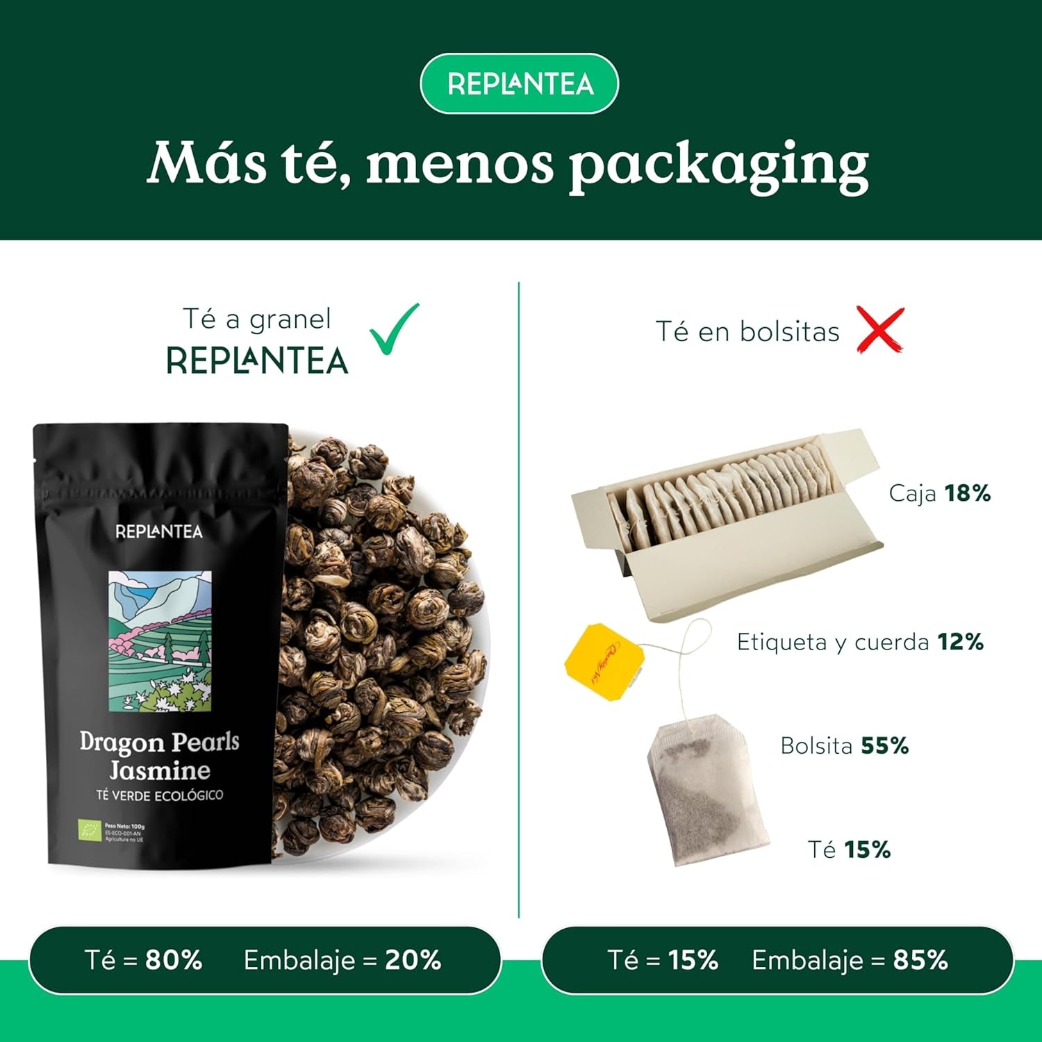 Bio-Tee Jasmin Dragon Pearls (100 g) | Premium-Grüntee in Form handgerollter Jasminperlen | Teespezialität mit zartem Blütenaroma | NEU PFLANZEN