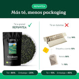Bio-Gyokuro japanischer Grüntee (100 g) | Premium-Tee in loser Schüttung | Raffinierter Umami-Geschmack und zarte Süße | NEU PFLANZEN