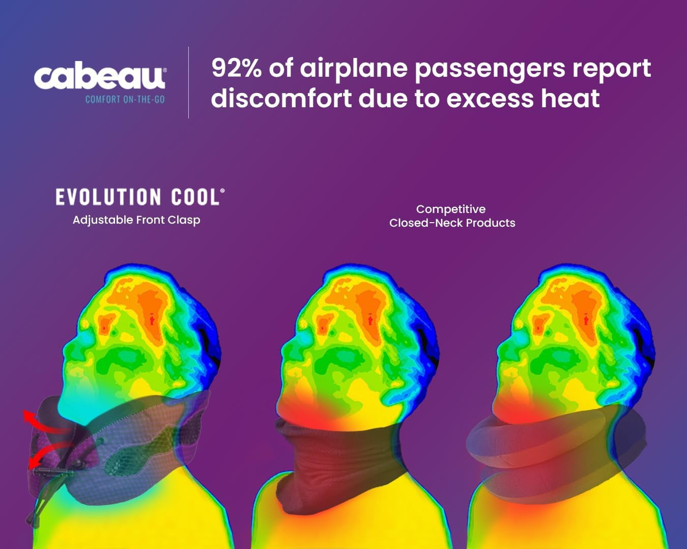 Cabeau Cool Langstrecken-Reisekissen – Evolution Cool – Memory-Schaum mit Belüftungsöffnungen – kompakt mit Tragetasche (rot)