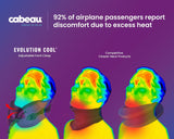 Cabeau Long Flight Reise-Nackenkissen – Evolution Cool – stützender Memory-Schaum mit Belüftungsöffnungen – kompakt mit Tragetasche (lila) Naty Shop Reisekissen