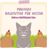 MjAMjAM – Premium-Nassfutter für Katzen – Huhn-Wellness-Packung, 12er-Pack (12 x 125 g), getreidefrei mit extra Fleisch