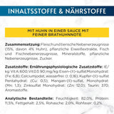Gourmet Perle Delight Nassfutter für Katzen in Sauce mit Huhn, 26er Pack (26 x 85g)