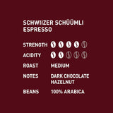 Schwiizer Schüümli Espresso, 100 % Arabica-Kaffeebohnen, kräftig und intensiv, ideal für automatische Espressomaschinen, Stärke 4/5, mittlere Röstung, Rainforest Alliance, 1 kg