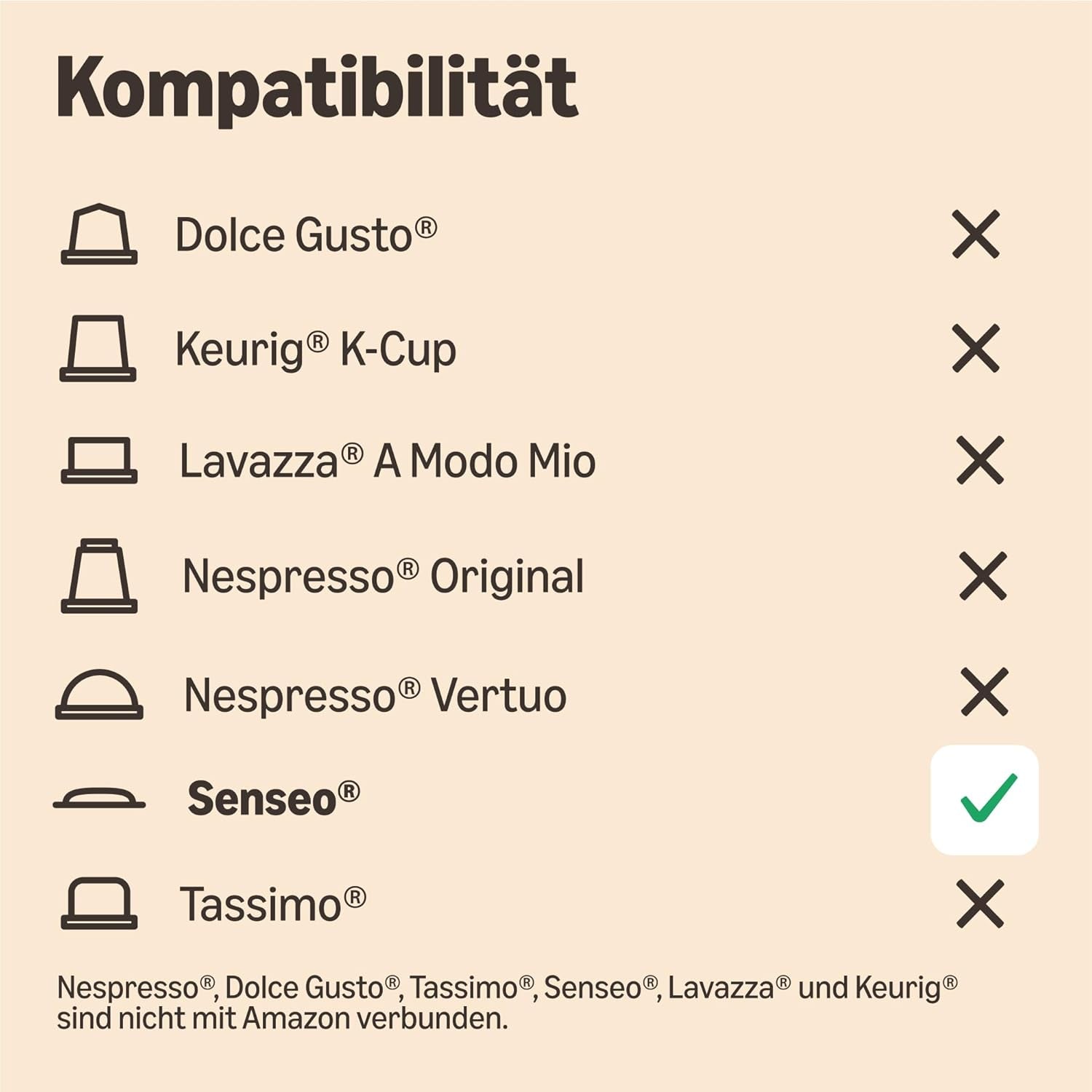 von Amazon Starke Pads, geeignet für Senseo-Maschinen, 36 Stück (1 Packung mit 36 ​​Stück) – Rainforest Alliance-zertifiziert