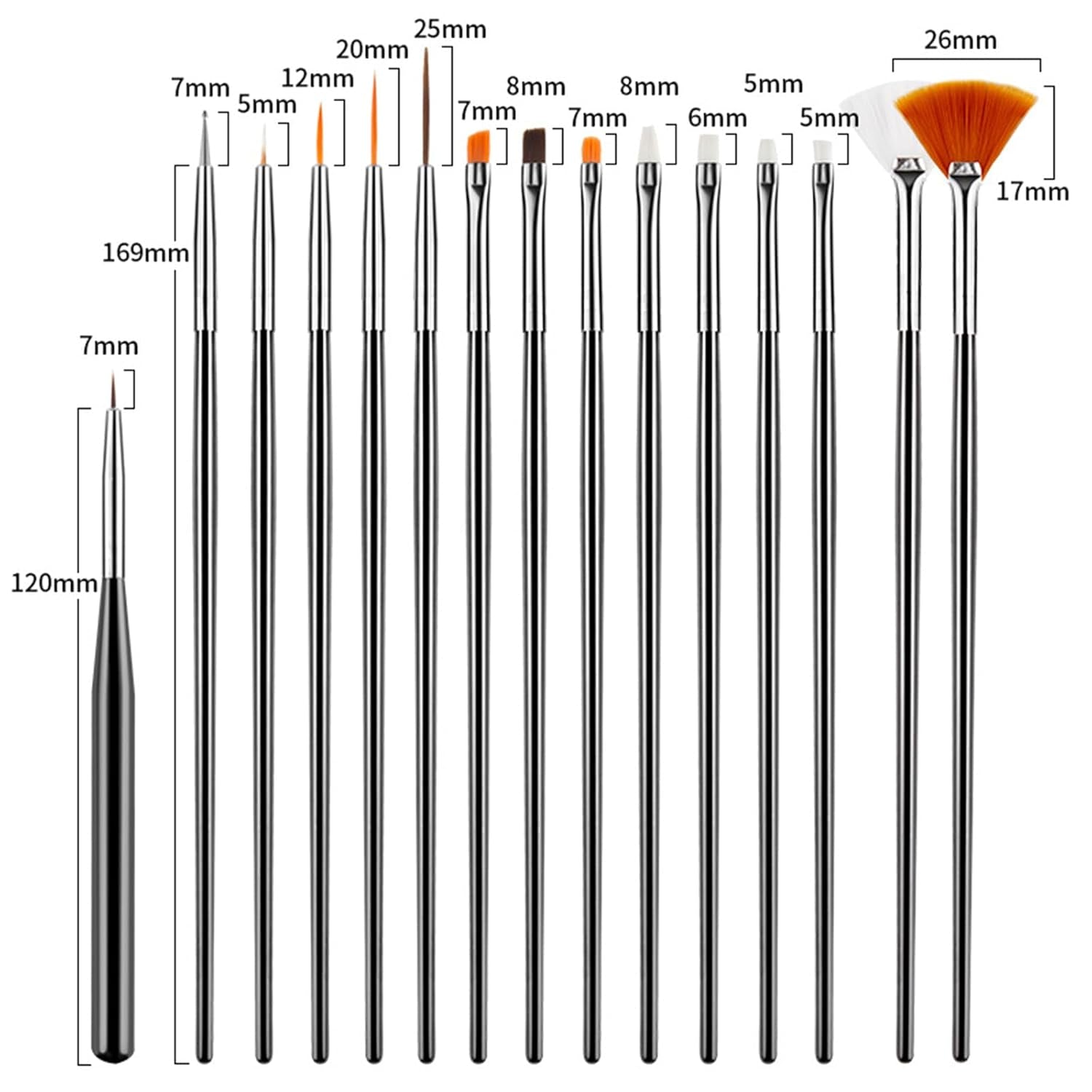 31-teiliges professionelles Nagel-Pinsel-Set, Nagelpinsel mit zwei Enden, Pinsel für Gelnägel, Acryl-Nagelkunststift, Nagelkunst-Dotting-Tools, Nagelpinsel für DIY-Nagelkunst-Salondesign