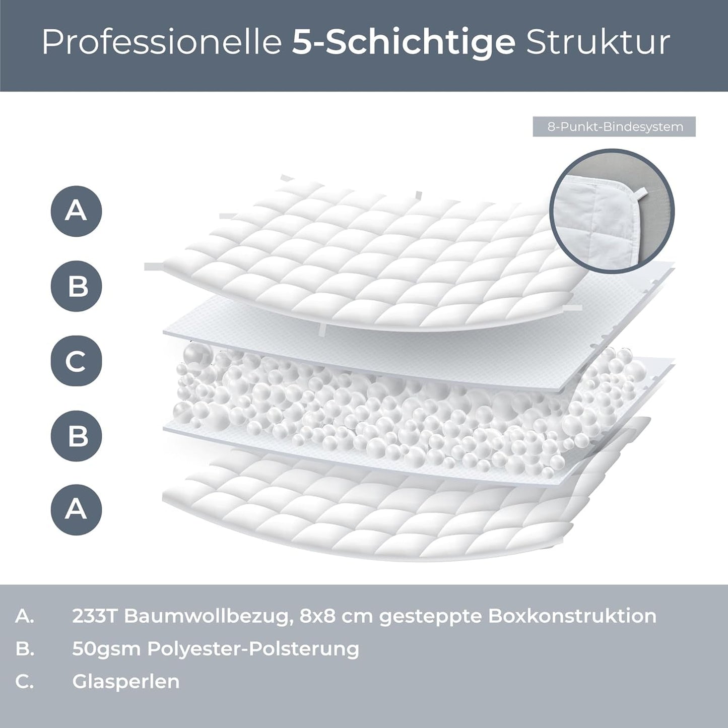 Gewichtsdecke „Grade of Comfort“, 135 x 200 cm, 7 kg, Anti-Stress-Therapiedecke aus 100 % Baumwolle, schwere Decke. Gewichtsdecke für Erwachsene. Kann den Schlaf verbessern und Stress reduzieren. Grad der Bequemlichkeit von Betten und Decken