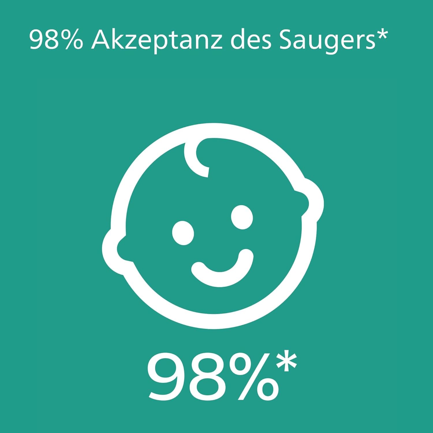 Philips AVENT Ultra Air-Schnuller – 4er-Pack BPA-freie, atmungsaktive Schnuller für Babys zwischen 0 und 6 Monaten, inklusive Tragetasche und Sterilisation, Farbe Sonne/Regenbogen (Modell SCF085/65)
