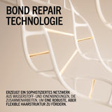 Schwarzkopf Professional BLONDME Bond Repair Purple Mask Maske für kühles Haar Neutralisiert Gelbtöne für gefärbtes, gebleichtes und helles Haar Tiefenpflegend und stärkend 200 ml Haarmaske Naty Shop