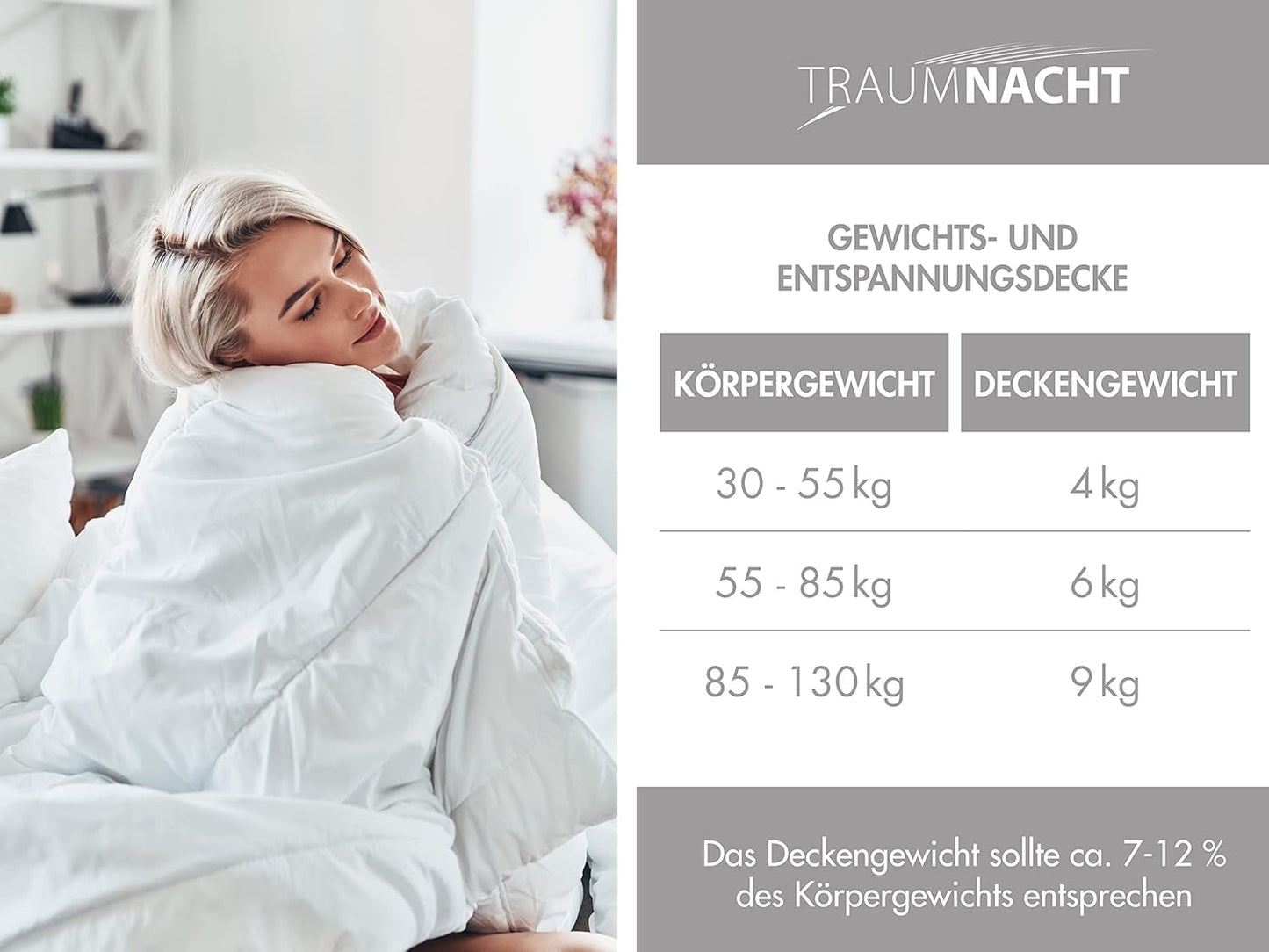 Traumnacht-Entspannungsdecke 135 x 200 cm, 4 kg schwere Decke zur Beruhigung und Stressabbau, empfohlen für Erwachsene, Öko-Tex-zertifiziert, hergestellt nach deutschen Qualitätsstandards. Steppdecken und Steppdecken Naty Shop