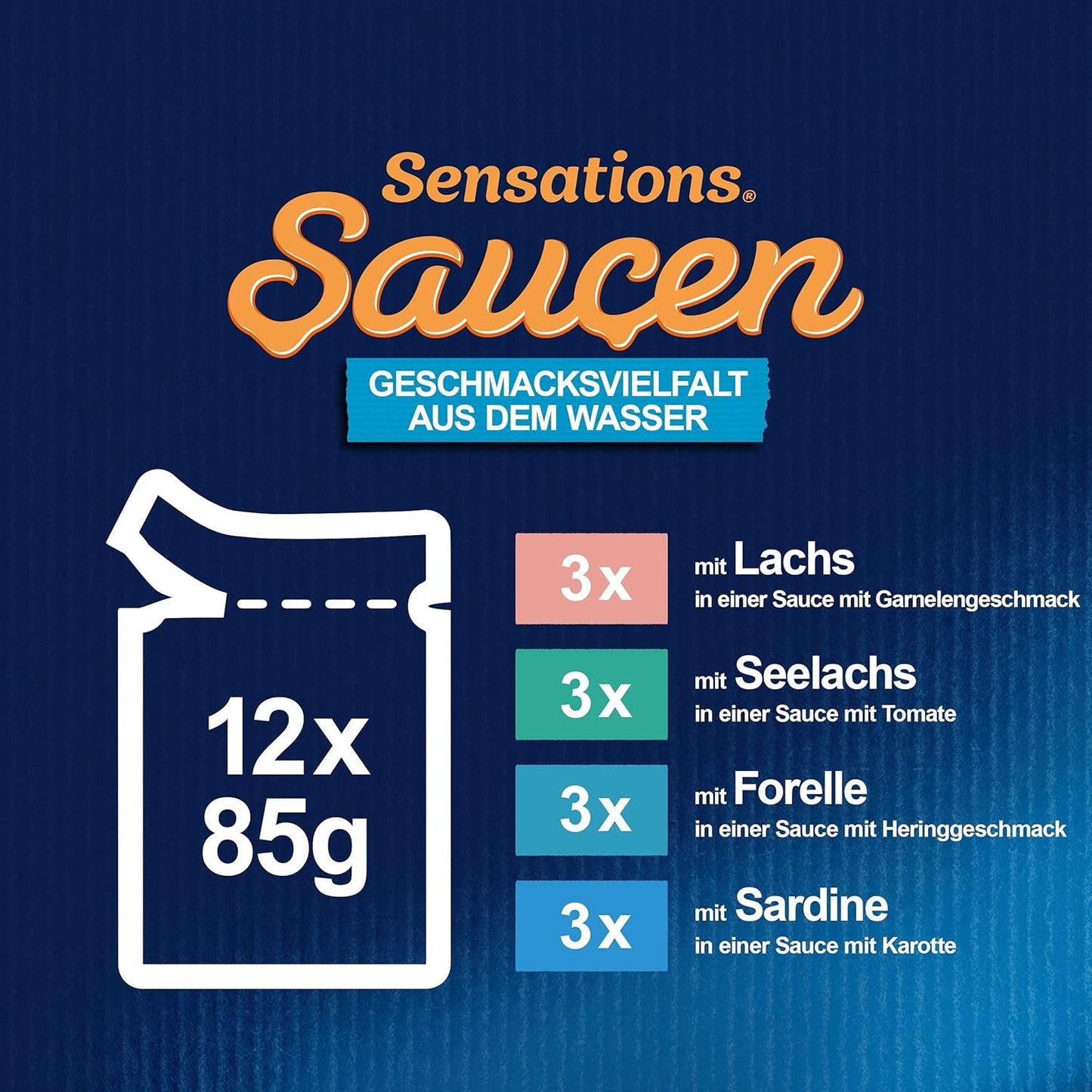Felix Sensations Sauces Nassfutter für Katzen, verschiedene Fischmischung, 6er-Pack (6 x 12 Beutel à 85 g)