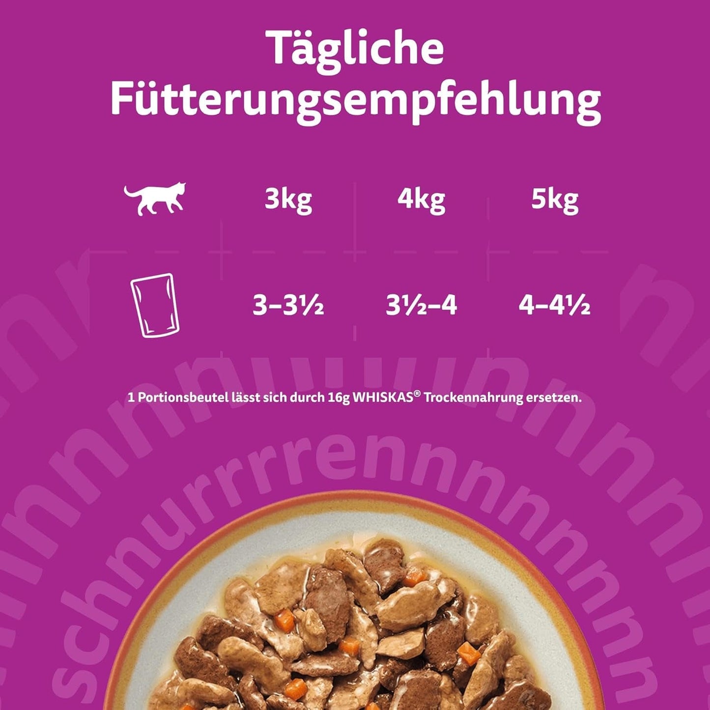 Whiskas Adult Nassfutter 1+ Tasty Mix Country Collection in Sauce, 84 Beutel, 84 x 85 g (1 Großpackung) – Hochwertiges Nassfutter für erwachsene Katzen