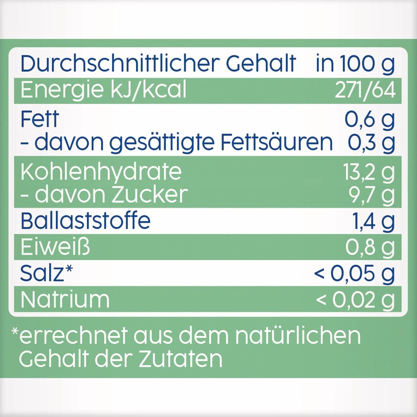 Banane in Apfel mit Keksen Wrap – 16 Stück (4 Packungen à 4 x 90 g), ohne Zuckerzusatz, hergestellt aus milden Früchten und bekömmlichen Körnern, ideal für Snacks zum Mitnehmen und für unterwegs