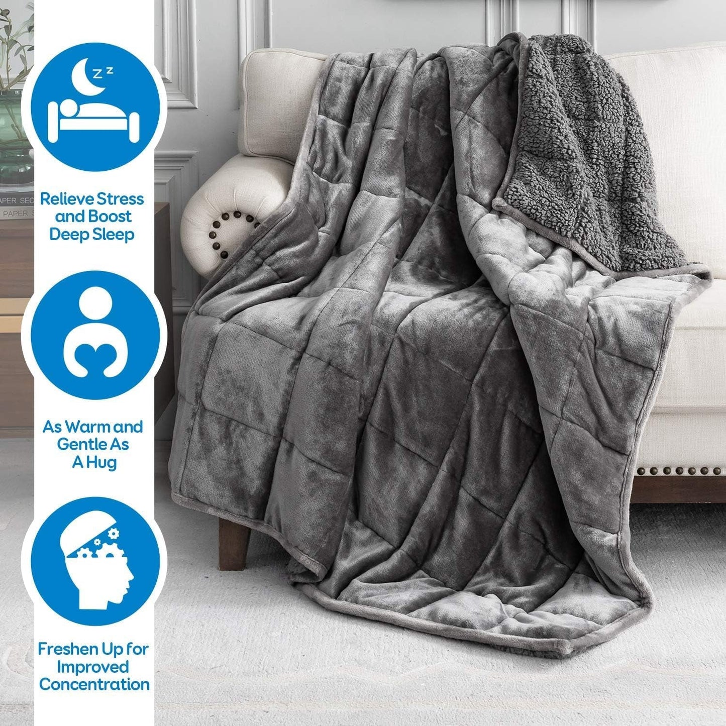 Schwere Bettdecken 152,4 x 203,2 Cottonblue Schwere Bettdecken 6,8 kg Queen-Size-Flanell Shaggy Sherpa Gewichtsdecke für Erwachsene Bequeme Gewichtsdecken zum Beruhigen und Entspannen Naty Shop Quilts & Quilts