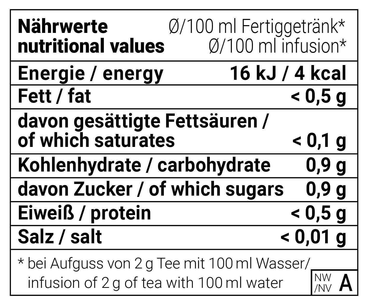Früchtetee Cold Brew „Peach“ Kalter Aufguss – 100 g