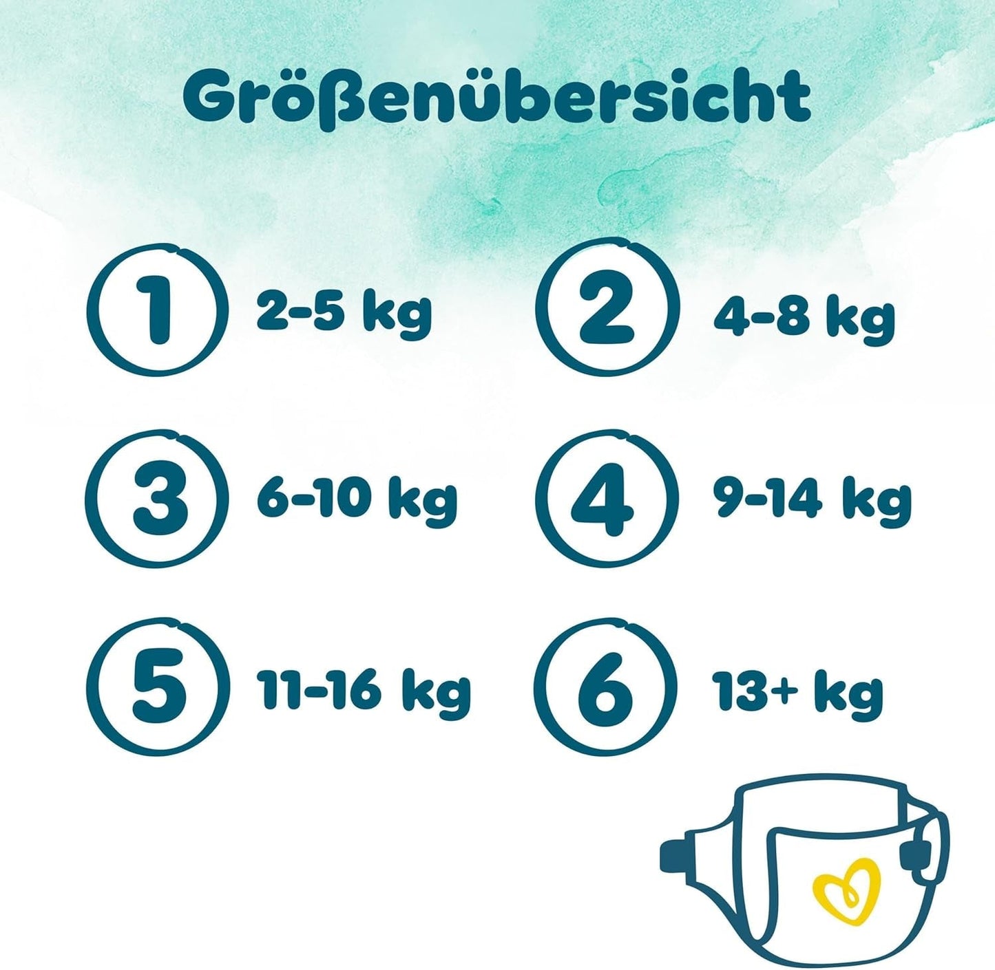 Pampers Harmony Windeln Größe 2, 204 Windeln, 4kg-8kg, sanfter Hautschutz mit 100 % Pampers-Schutz