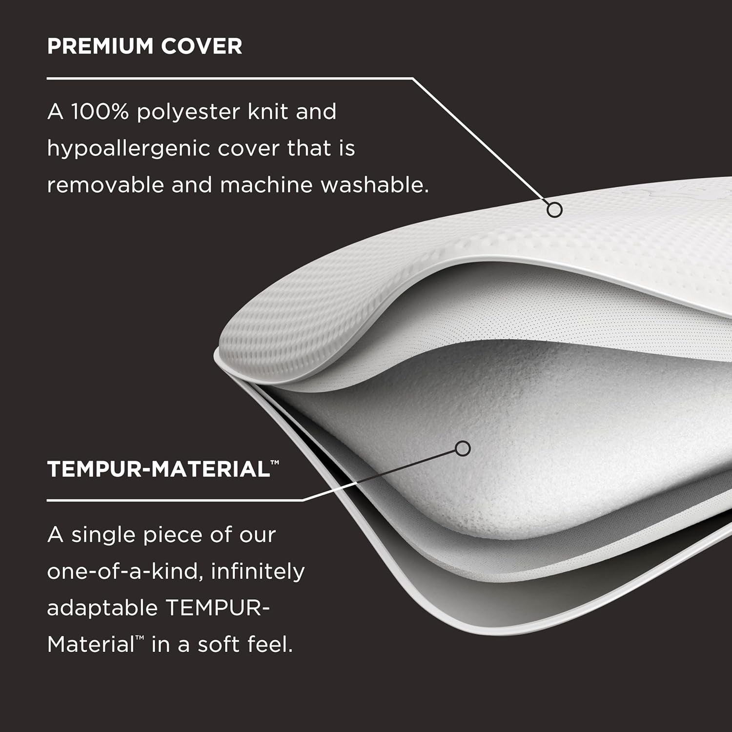 TEMPUR-PEDIC Symphony-Kissen aus Memory-Schaum, luxuriös, weich, Standard, weiß Standardkissen Naty Shop