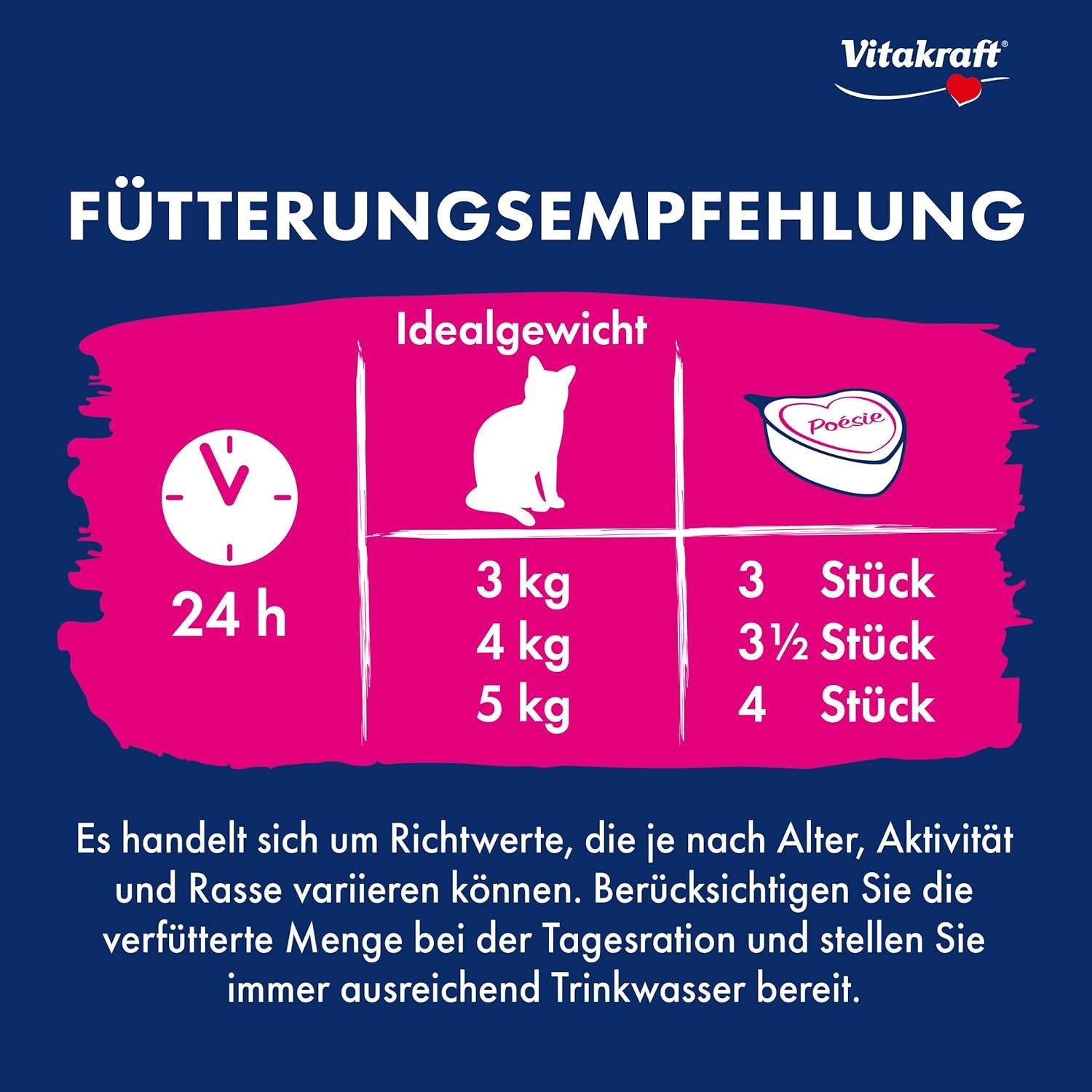 Vitakraft Poésie Création, Nassfutter für Katzen, Nassfutter in Soße, mit Rindfleisch und Karotte, Großpackung, ohne Zusatz von Zucker oder Getreide (15 x 85g)