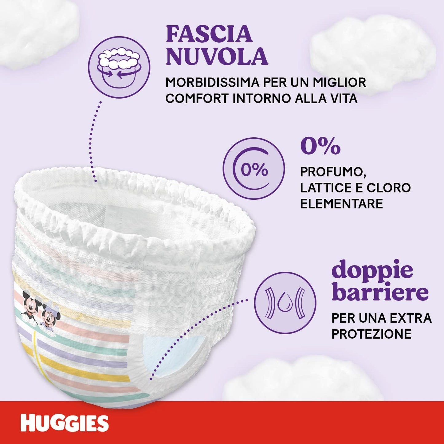 Huggies Ultra Comfort Windeln, Größe 4 (9–14 kg), Packung mit 72 Windeln