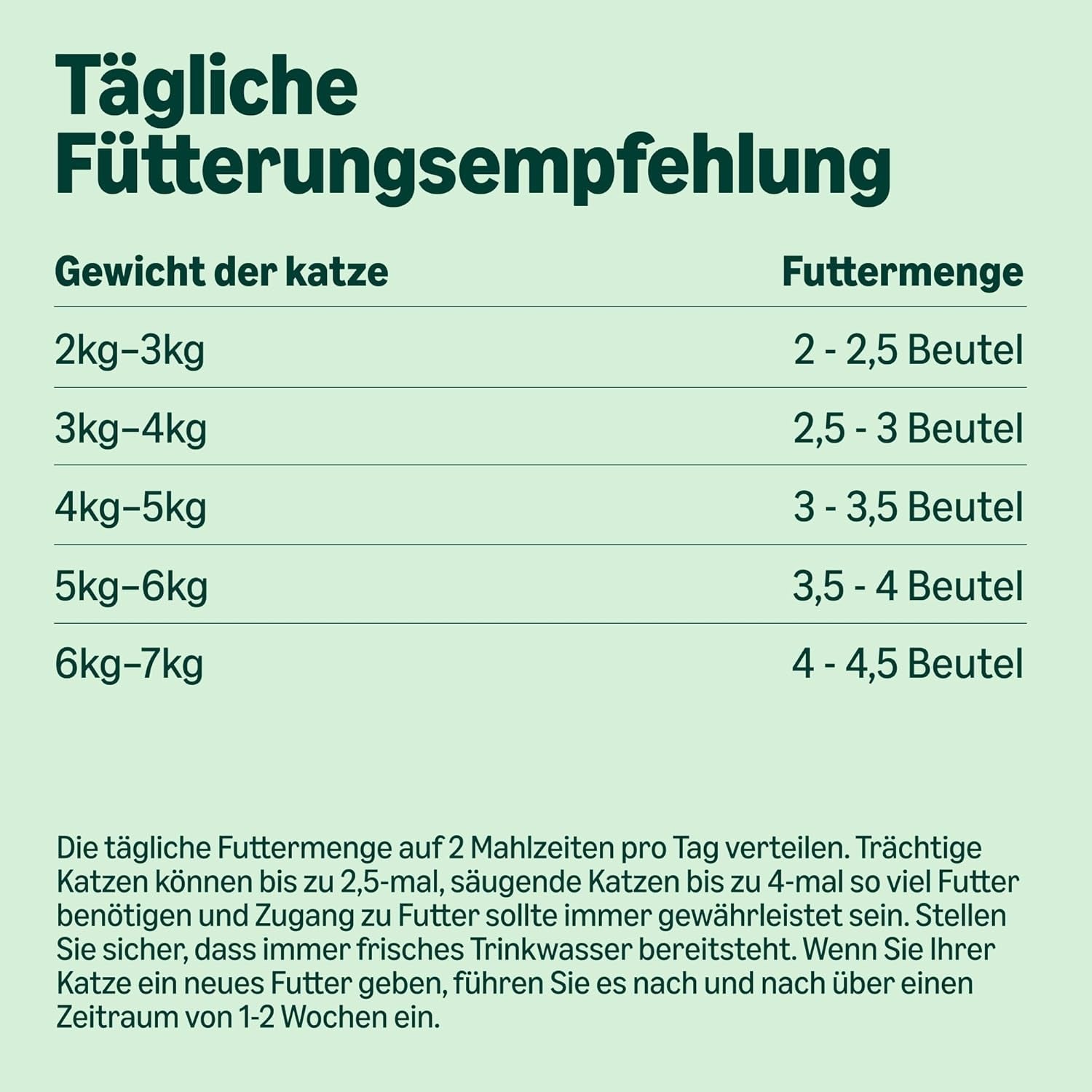 Amazon Nassfutter für ausgewachsene Katzen, gemischte Auswahl in Sauce, 4,8 kg (48 Packungen x 100 g)