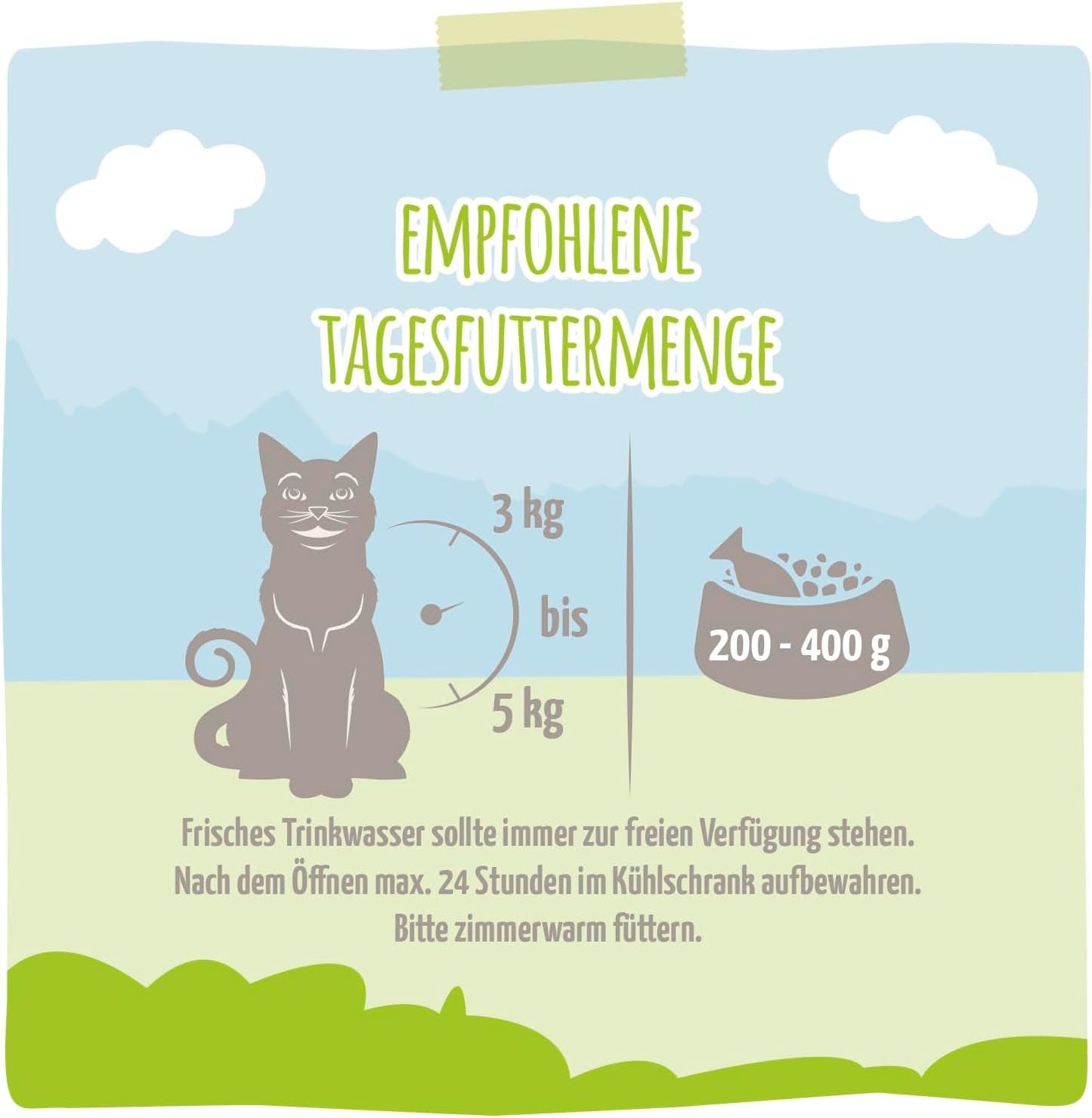 MjAMjAM – Premium-Nassfutter für Katzen – Köstliche Box 12er-Pack (12 x 200 g), getreidefrei mit extra Fleisch