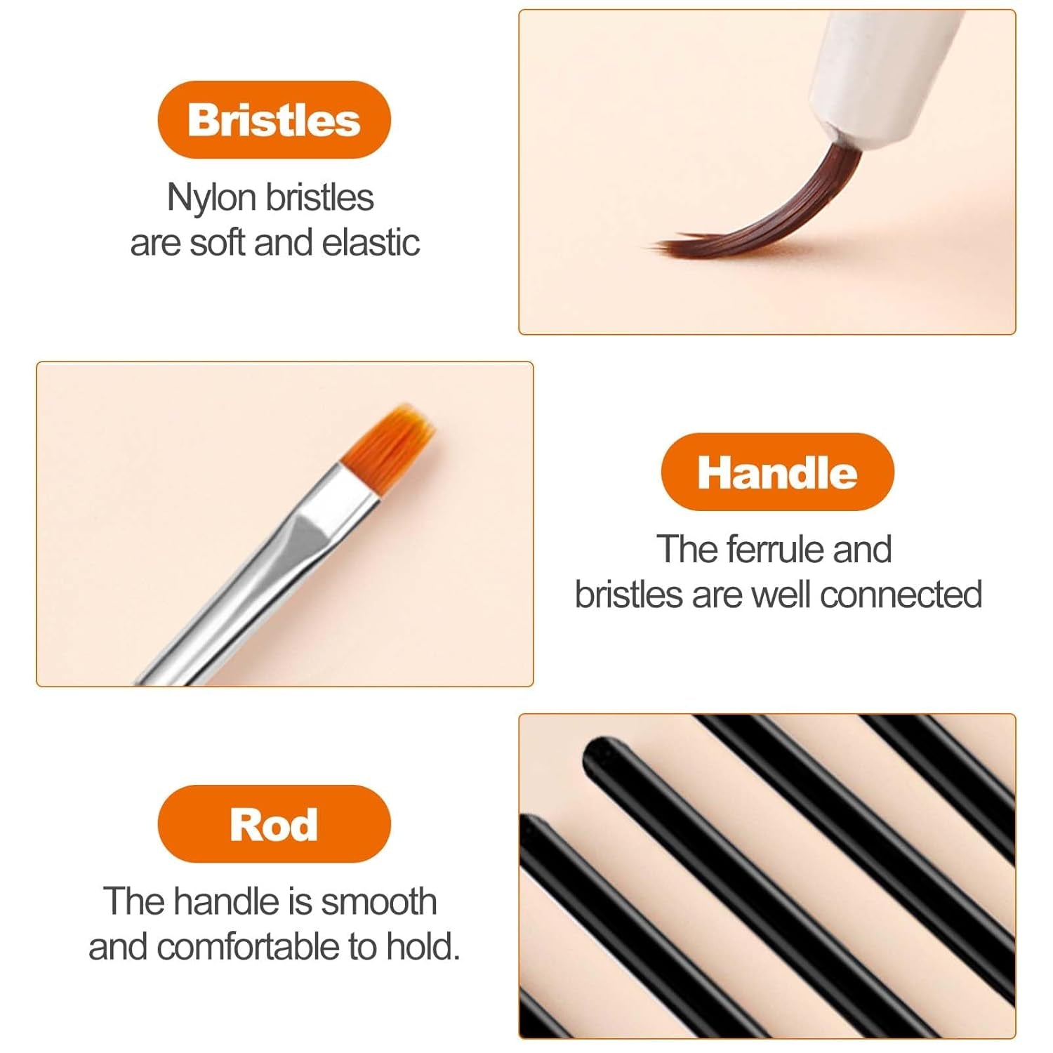 Hanyousheng 20 Stück Nagel Pinsel Set, 15 Stück Nageldesign Pinsel, 5 Stück Nail Art Dotting Tools für DIY Nail Art Design