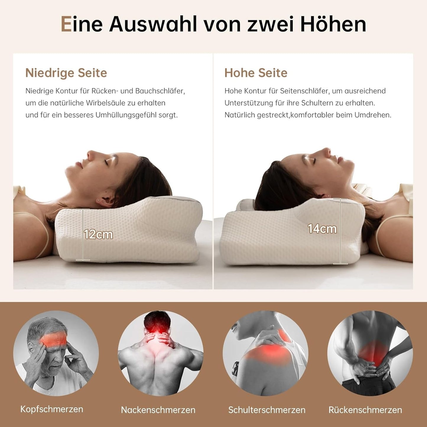 Homyrium Ergonomisches Nackenkissen Orthopädisches Kissen Memory Foam Nackenstützkissen Anti-Schnarch-Kissen Seitenschläfer Rücken Bauchkissen Grau Orthopädische Nackenkissen Naty Shop