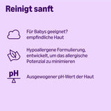von Amazon Sensitive Baby Tücher, Unparfümiert, 1008 Feuchttücher, 18er-Packung á 56 Stück (Zuvor eine Marke von Mama Bear, gleiches Produkt)