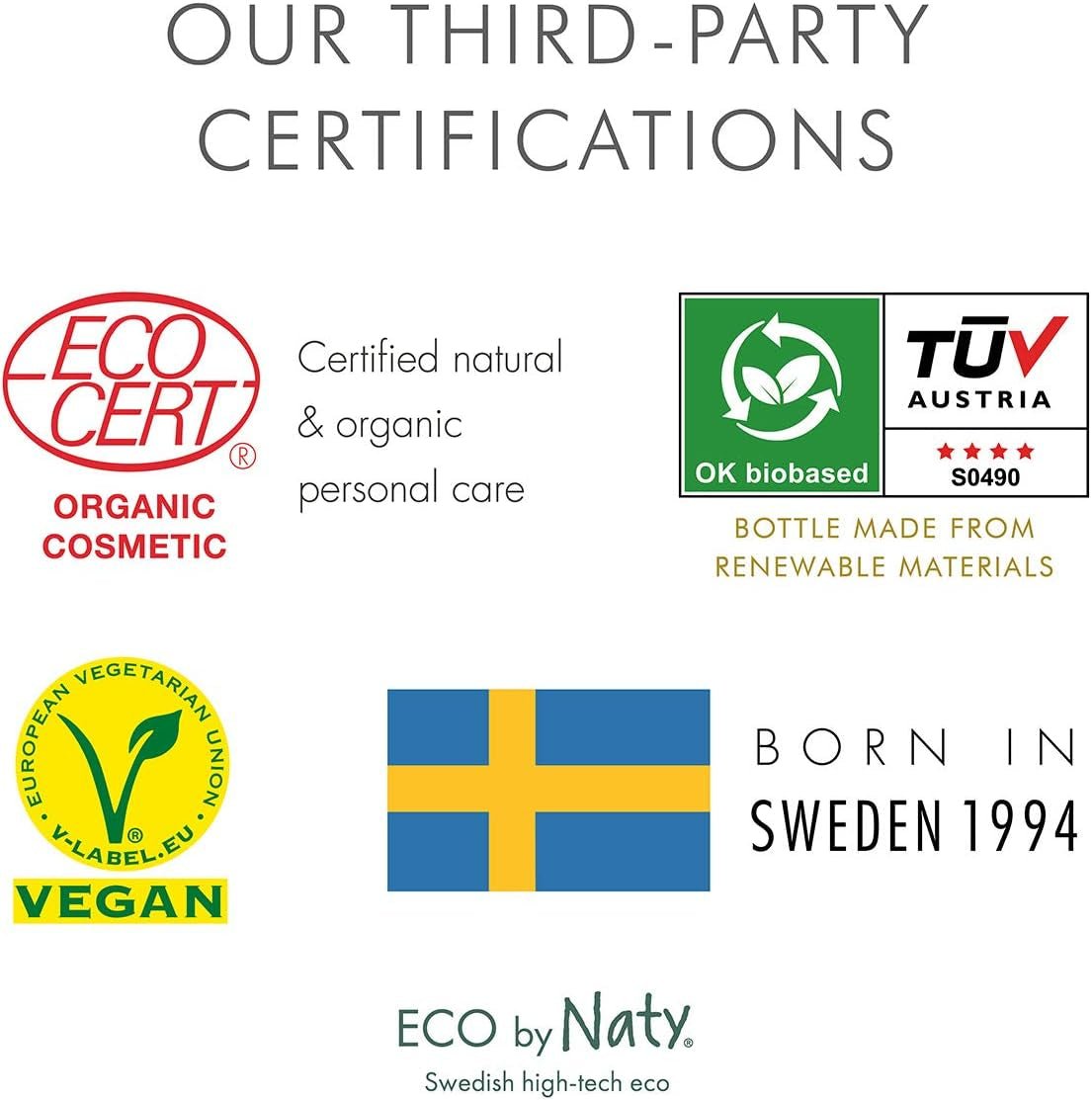 Eco von Naty, Badeschaum für Kinder, organische Inhaltsstoffe auf pflanzlicher Basis mit 0 % Duftstoff, hypoallergen und dermatologisch getestet, 200-ml-Flasche Kinder - Bade- und Hautpflege Naty Shop