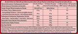 Nestlé Mini Mix KitKat Schokoriegel, fünf köstliche Geschmacksrichtungen, 14 Riegel, 1 Packung (1 Beutel x 197,4 g)