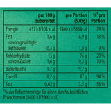 Knorr Fix Kebab für ein würziges und krosses Hähnchen Gericht ohne geschmacksverstärkende Zusatzstoffe 3 Portionen