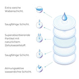 Nuvita 1202 – Saugstoffe für das Stillen am Tag und in der Nacht, Zubehör für Lebensmittel und Stillen, Bebe Naty Shop